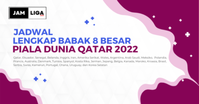 Jadwal Lengkap 8 Besar Piala Dunia Qatar 2022